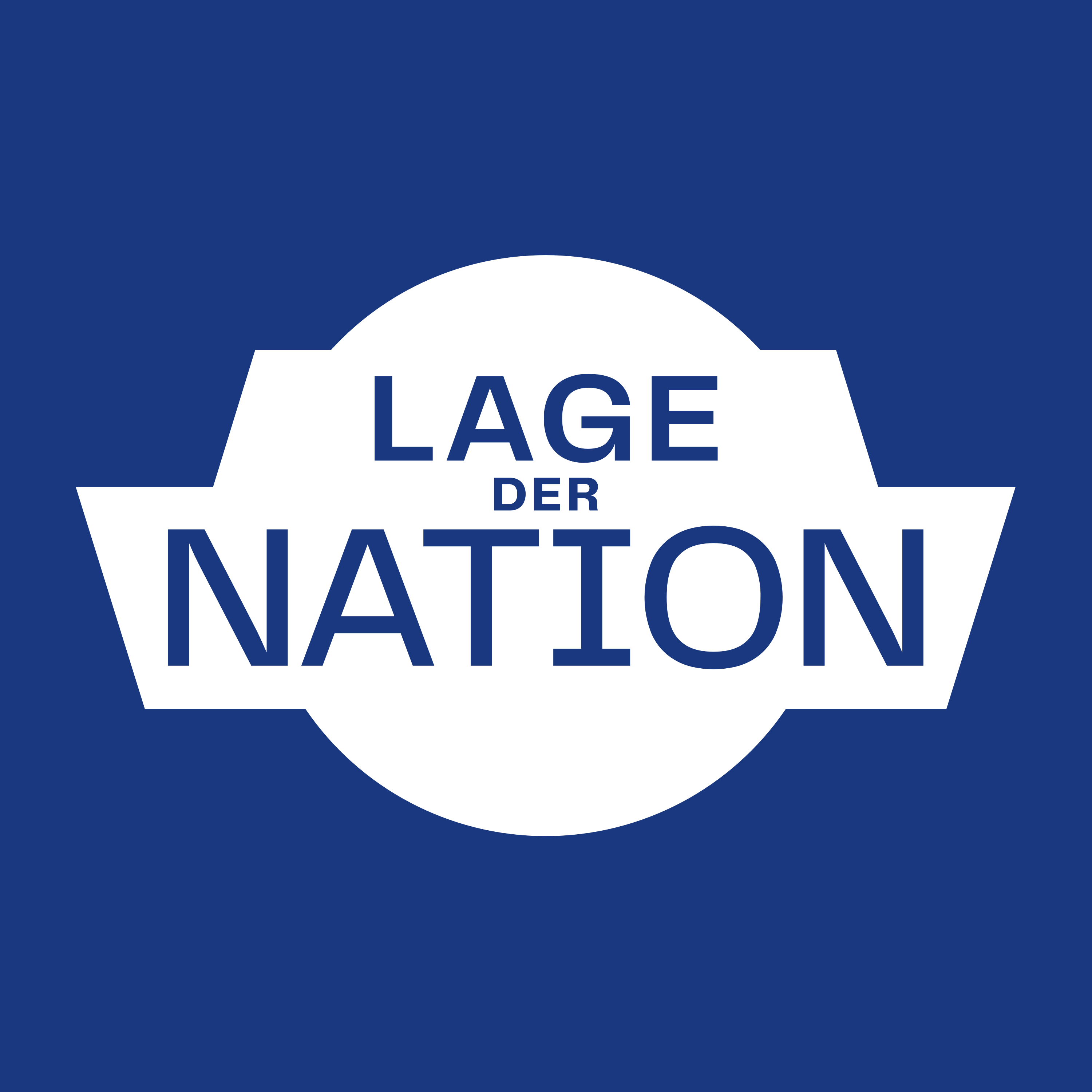 Lage der Nation – der Politik-Podcast aus Berlin